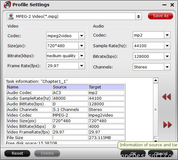 MPEG-2 Video settings