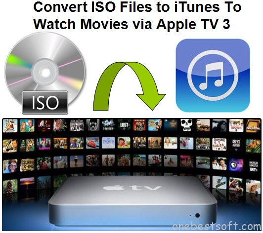 how to convert a mac pkg file into iso