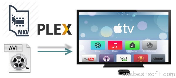 play MKV/AVI files on Apple TV