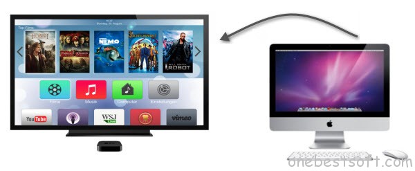 stream Videos from Mac to your Apple TV