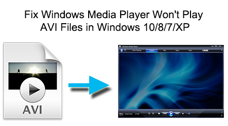 how to play an avi file for windows xp