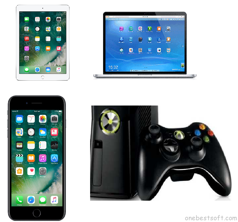 mp4 to devices